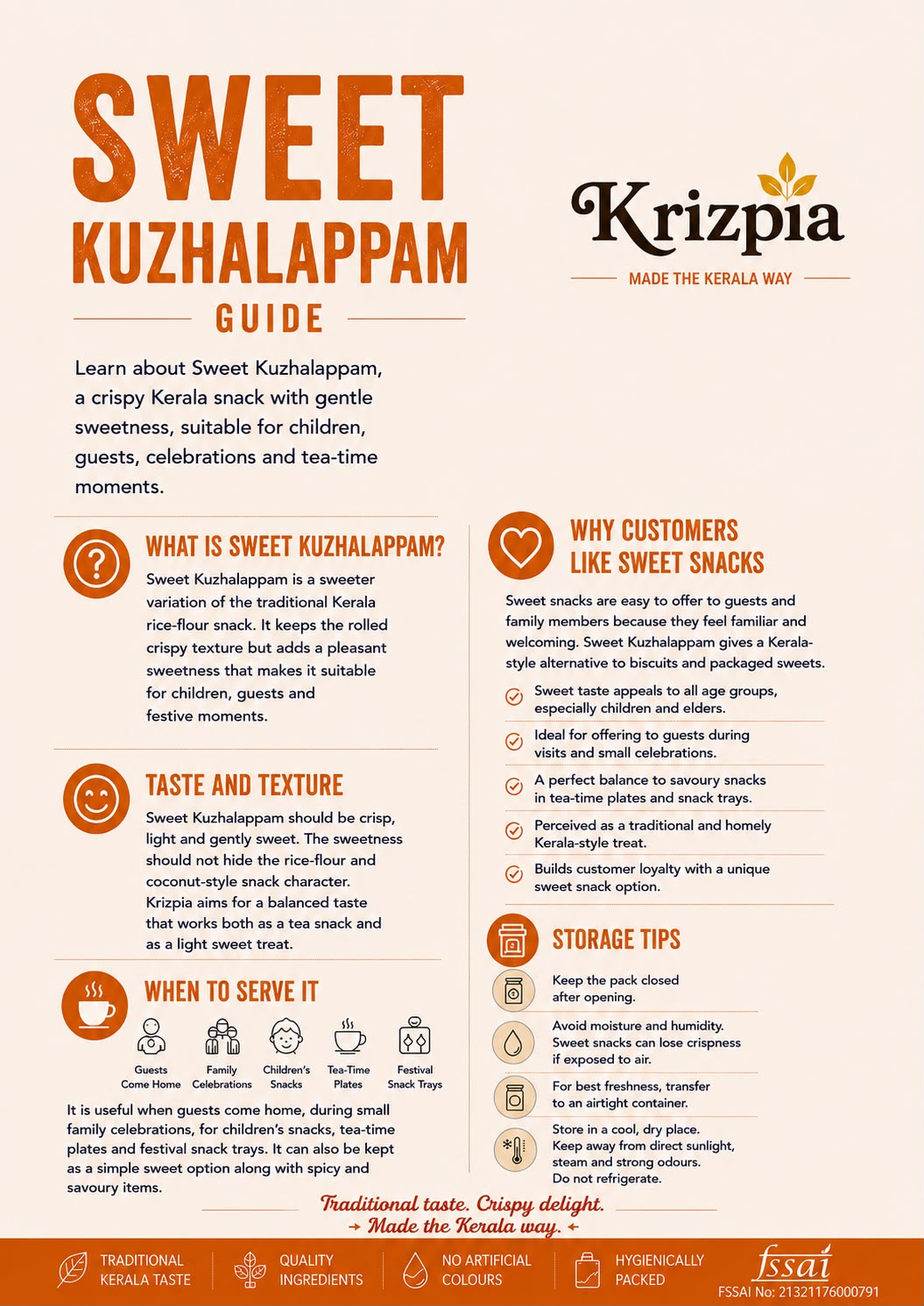 Sweet Kuzhalappam Guide